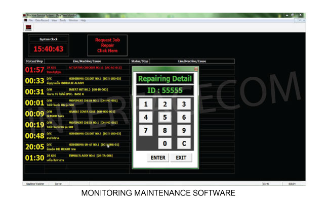 realtime maintenance board : ลดเวลา ประสานงาน ภายใน  และลดเรื่องเอกสาร  โดยจะเป็นการแจ้งข้อมูลแบบ Real time เก็บ เรียกดูข้อมูลย้อนหลังได้