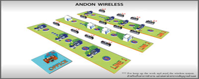 system overview : ระบบการทำงานของ andon board บอร์ด ป้าย ไฟ